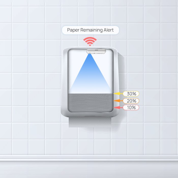 WS201 Flexible Alert 1